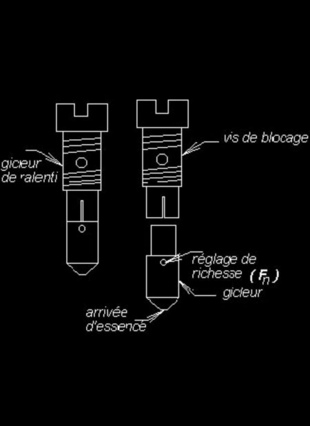 Moteur à gaz pauvre