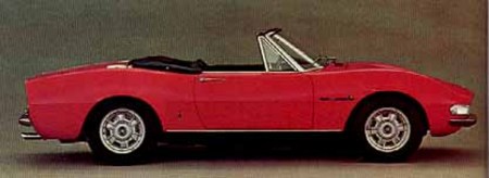 Cabriolet de Pininfarina 